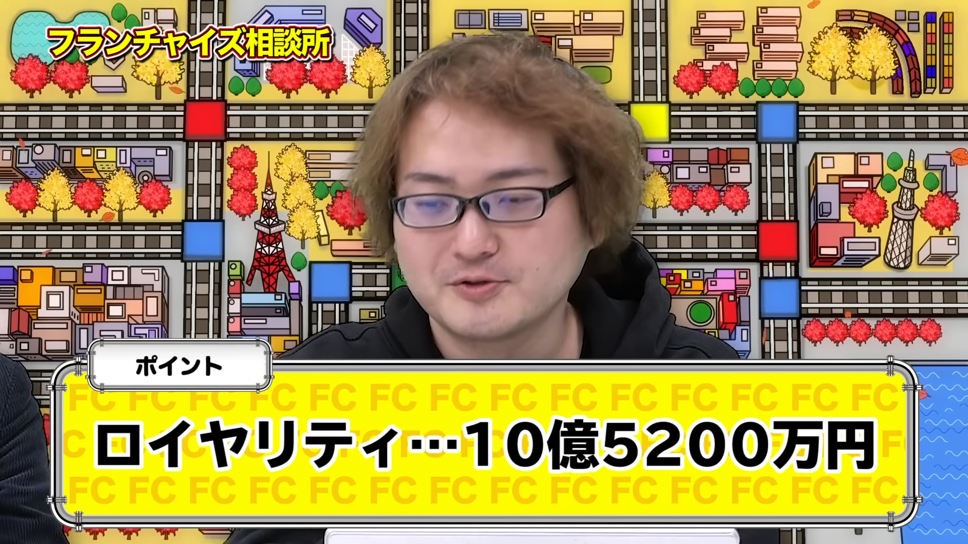 林尚弘社長の2019年度ロイヤリティ収入額